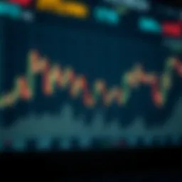 Chart illustrating stock index performance