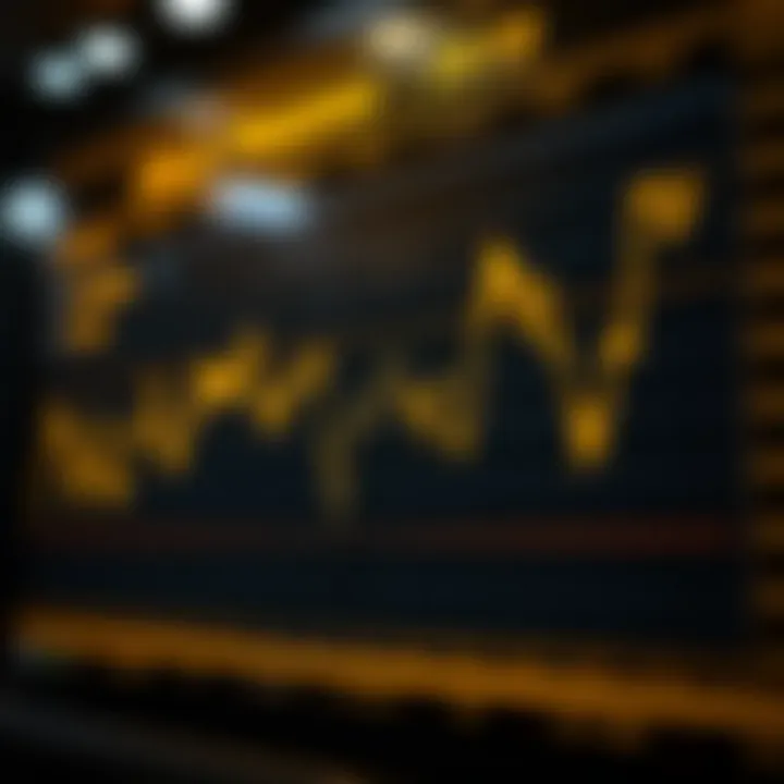A chart displaying the fluctuating trends of gold prices over time, highlighting market dynamics.