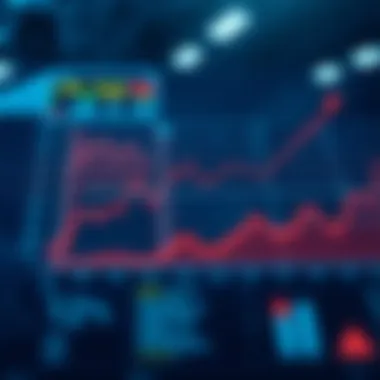 Graph showcasing the impact of big data on financial decision making