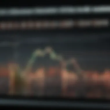 Fluctuations in the Dow Jones Industrial Average Graphic representation of DJIA fluctuations