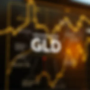 Infographic detailing the mechanics of GLD ETF