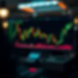 Exploring VIX Chart Trading on TradingView Introduction