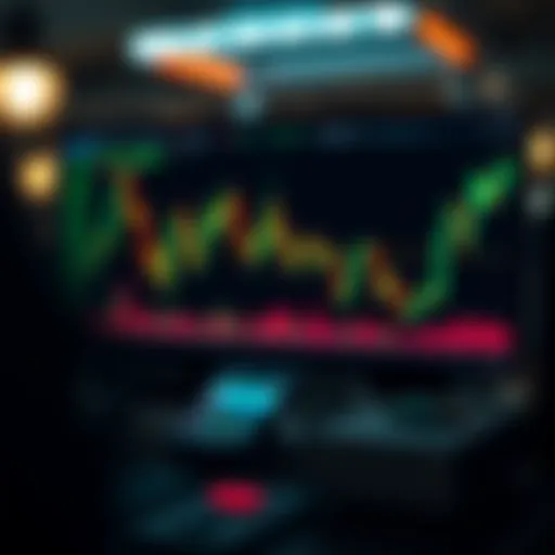 Exploring VIX Chart Trading on TradingView Introduction
