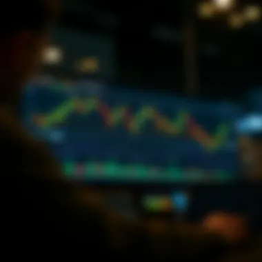 Notable Exploring VIX Chart Trading on TradingView