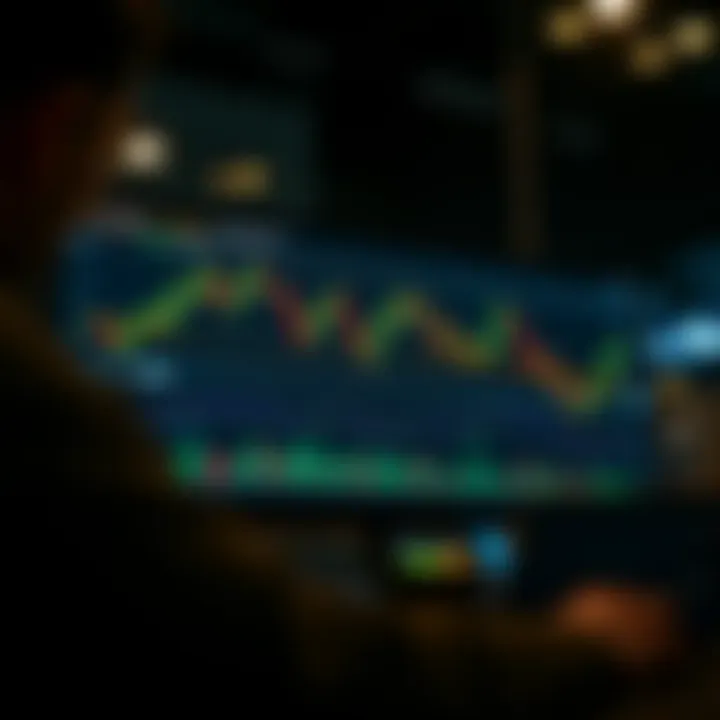 Notable Exploring VIX Chart Trading on TradingView