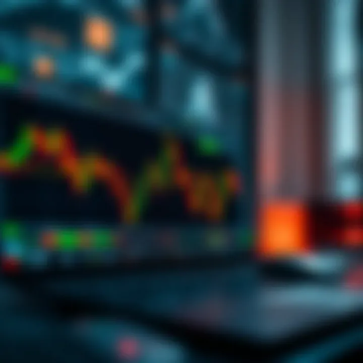 Exploring VIX Chart Trading on TradingView Summary