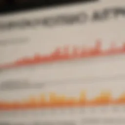 Historical chart showing mortgage interest rate trends