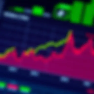 Investor sentiment graph related to NVIDIA