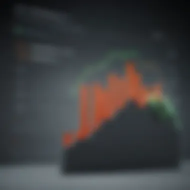 Graph showing trends in 401(k) complaints over time