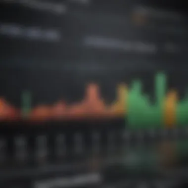 Graph showcasing the performance metrics of the iShares Core Corporate Bond ETF