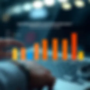 A graphic representation of user demographics and their preferred authentication methods.